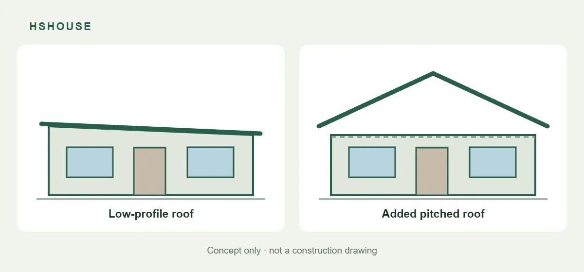 roof-comparison-en.webp